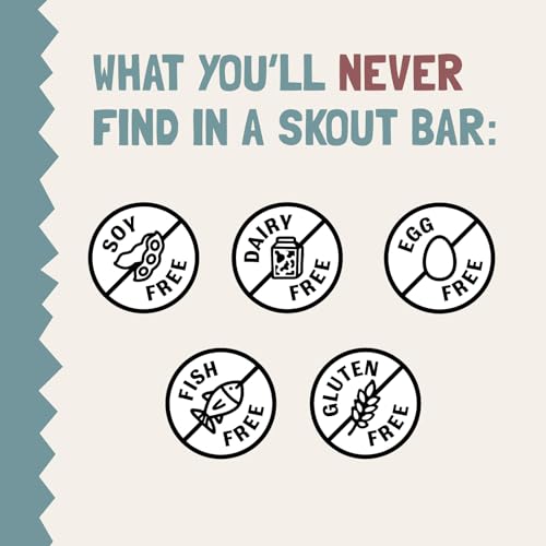 Nutrition panel on Skout bars displays 10g peanut protein per bar