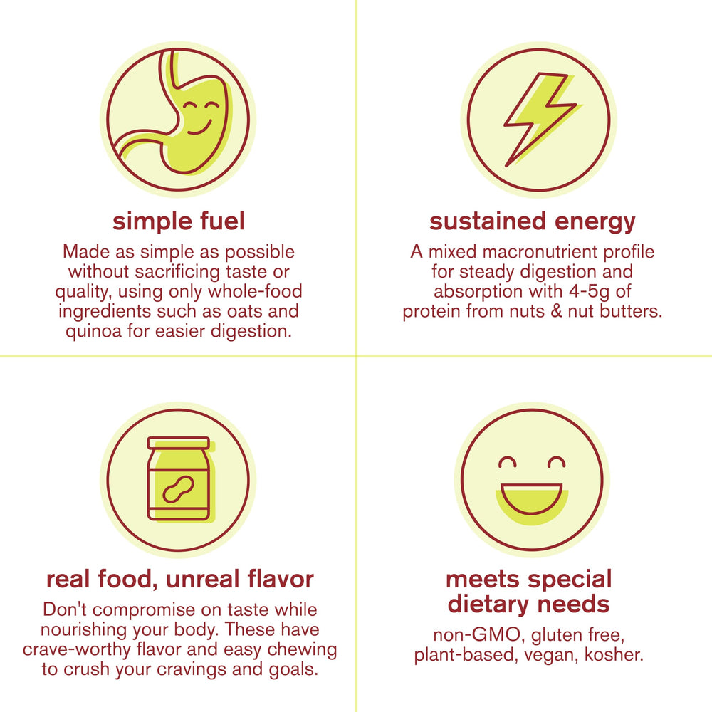 Skratch Labs Energy Bar Cherry Pistachio wrapper design