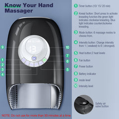 SKRFORM Hand Massager with adjustable wrist straps for a universal fit.