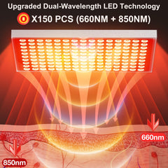 Skylaxy two-pack panels provide convenient at-home red light therapy options