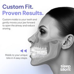 Sleep Silent front airflow design promotes unobstructed breathing during sleep