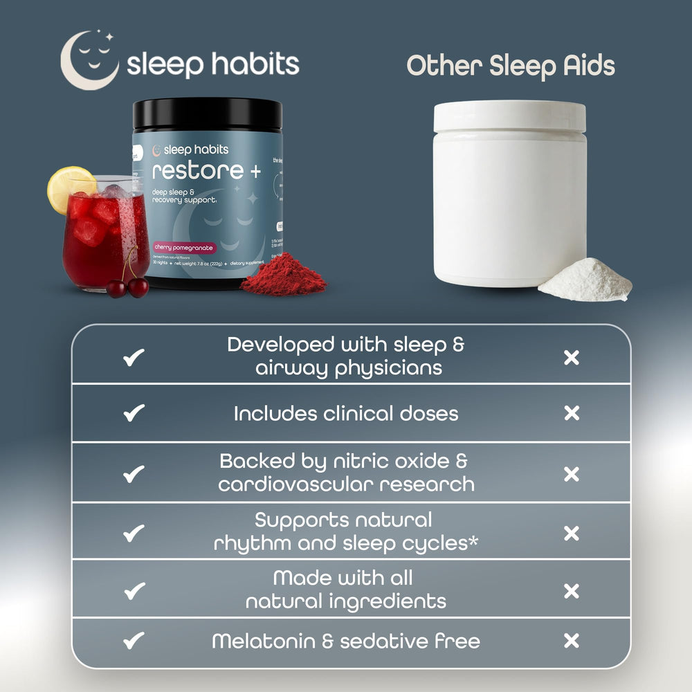 SleepHabits Restore label close-up highlighting melatonin-free formula