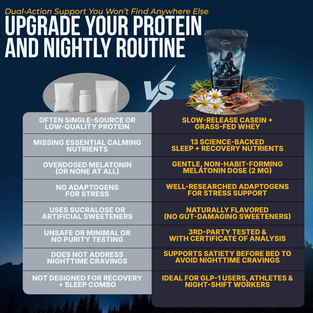 Sleeptein GLP-1 friendly nighttime protein option for mindful nutrition