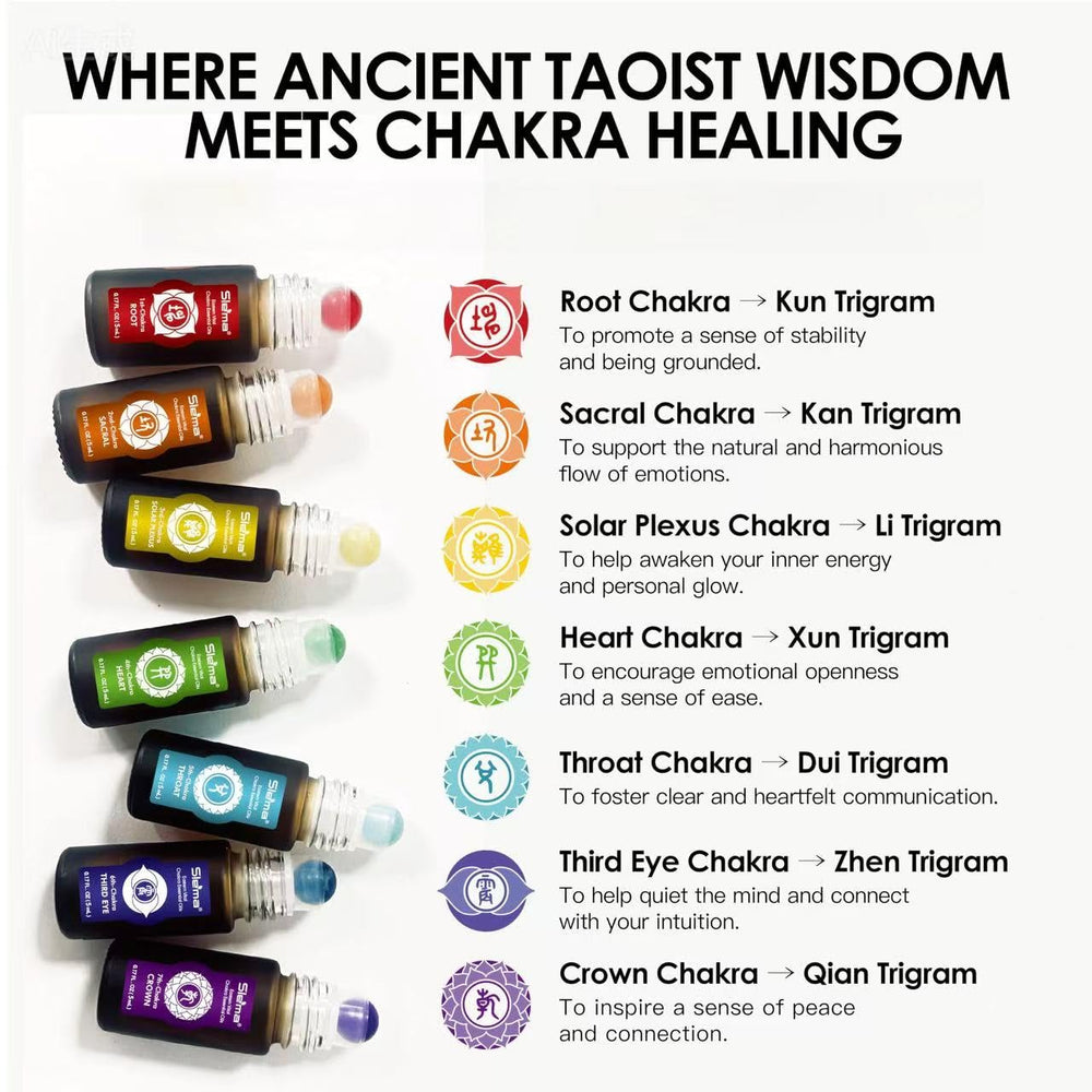Slema 7 Chakra oil blends label highlights plant based ingredients