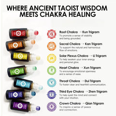 Slema 7 Chakra oil blends label highlights plant based ingredients