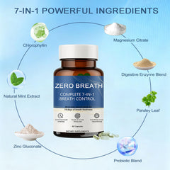 Slifthistle Zero Breath mint extract detail promoting lasting mouth freshness.
