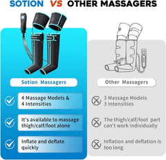 SLOTHMORE gift-ready leg massager set for family and friends.