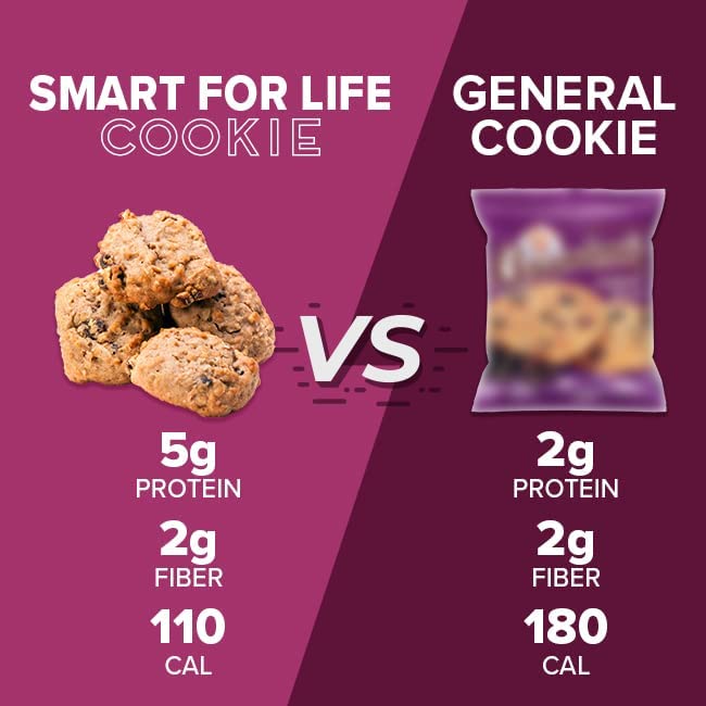 Smart for Life on-the-go snack designed for quick cravings control.