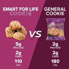 Smart for Life on-the-go snack designed for quick cravings control.