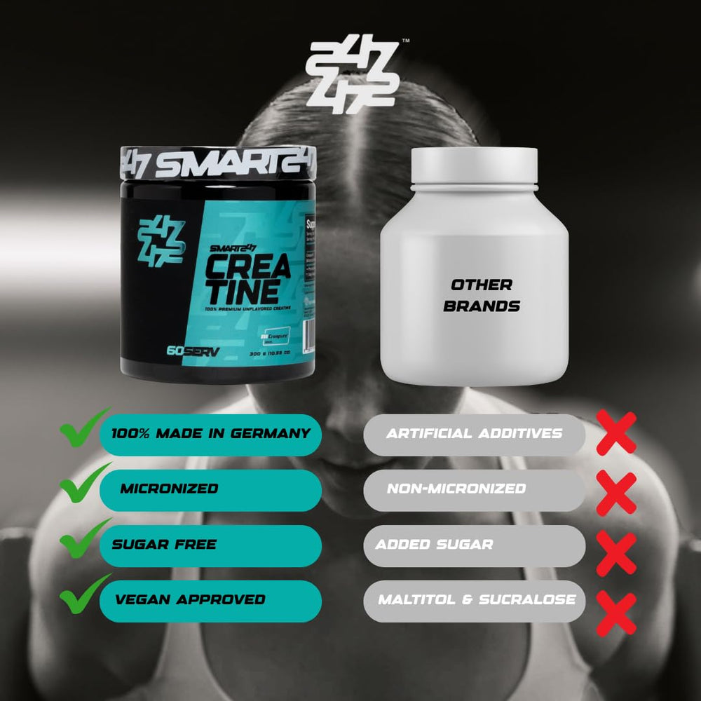 SMART247 creatine in a training scene suggesting daily use for athletes.