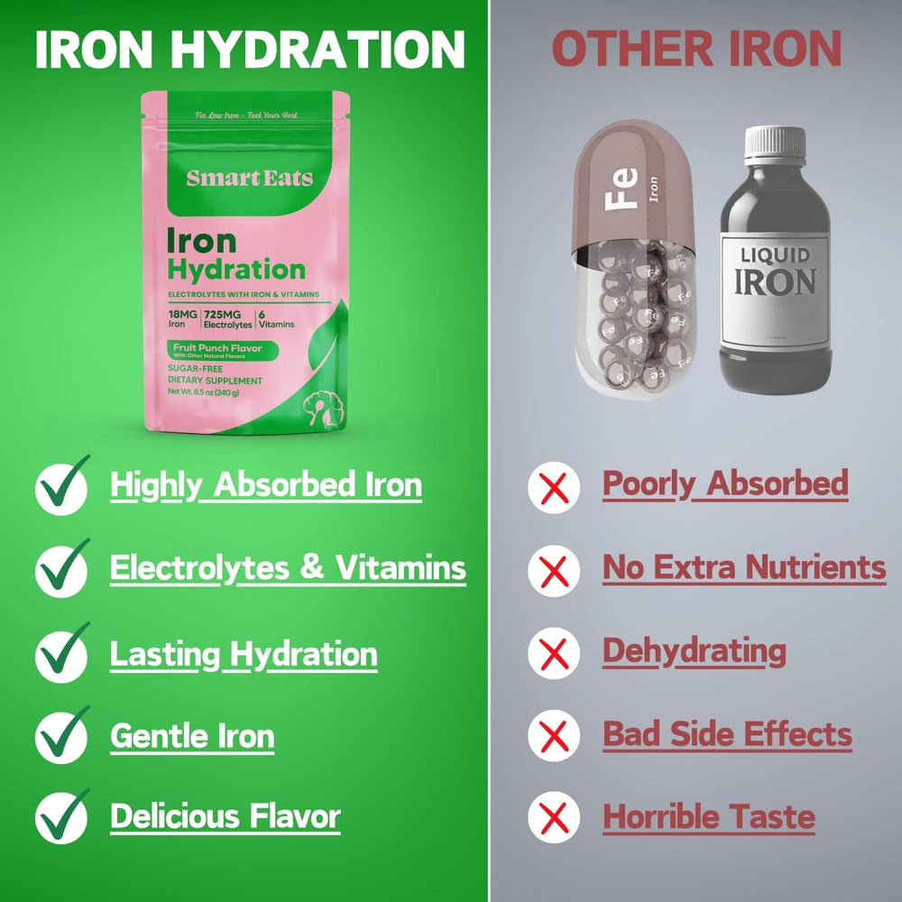 Smart Eats bottle label close-up highlighting iron and electrolytes