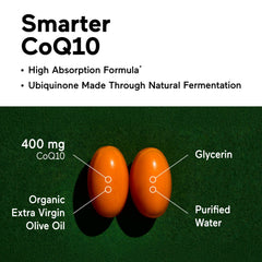 SMARTERNUTRITION CoQ10 capsules closeup reveals smooth softgels with olive oil core for fat-assisted absorption