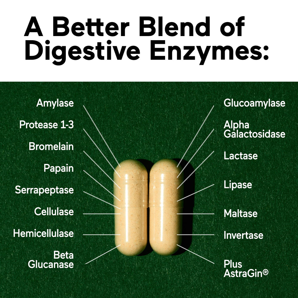 SMARTERNUTRITION capsules close-up shows vegan formula aiding digestion after meals.