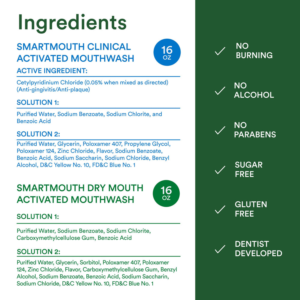 SmartMouth Clinical Zinc Activated Mouthwash label close-up highlighting anti-odor benefits.