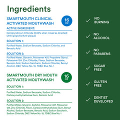 SmartMouth Clinical Zinc Activated Mouthwash label close-up highlighting anti-odor benefits.