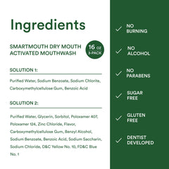 SmartMouth refreshing mint aroma depicted for daily use