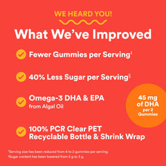SmartyPants gummies closeup shows color and texture for kid-friendly snacking