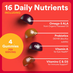 SmartyPants B12 and B6 vitamins chew support daily energy.