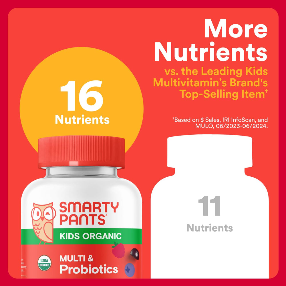 SmartyPants zinc citrate gummies for everyday wellness.