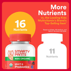 SmartyPants zinc citrate gummies for everyday wellness.