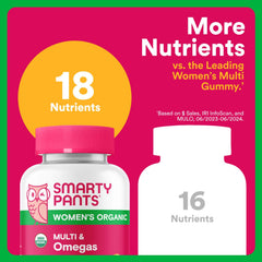 Pouring SmartyPants gummies from the bottle for a quick daily dose.