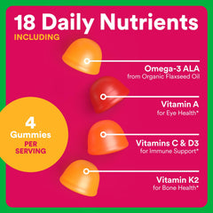 Packaging shot of SmartyPants Organic Women’s Multivitamin for premium presentation.