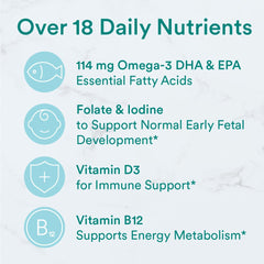 SmartyPants Biotin and methylfolate support essential prenatal nutrient balance.