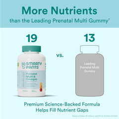 SmartyPants omega-3 focus with EPA/DHA may support healthy intake.