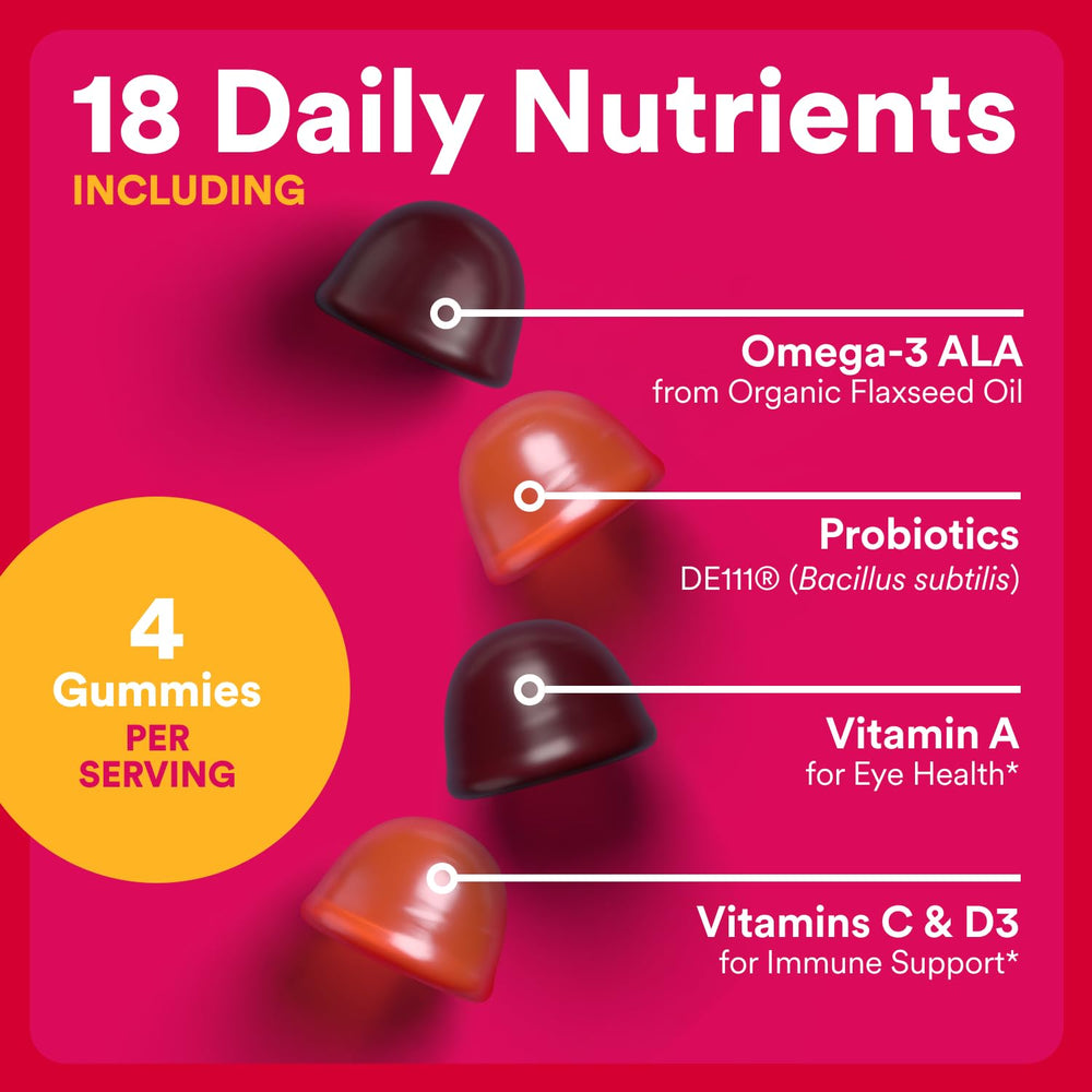Gummies beside a spoon showing easy daily dosage for busy mornings.