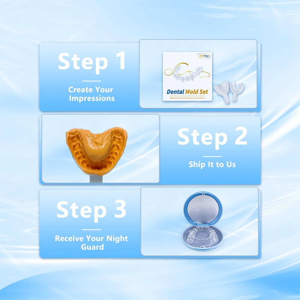 Smilehero at-home molding process enables a personalized fit.