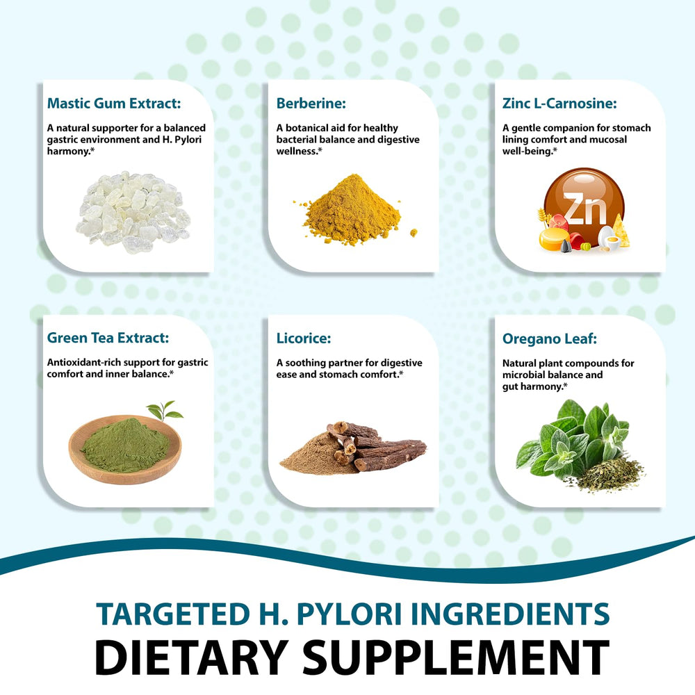 SmileWellness Digestive health capsules for convenient daily routine