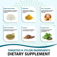 SmileWellness Digestive health capsules for convenient daily routine