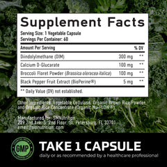 SMNutrition DIM for Men ingredient panel listing DIM CDG and BioPerine