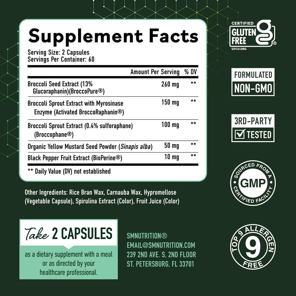 SMNutrition ingredient panel featuring glucoraphanin and myrosinase for efficacy.