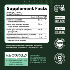 SMNutrition ingredient panel featuring glucoraphanin and myrosinase for efficacy.