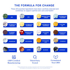 SMNutrition bottle highlights niacinamide and essential vitamins.