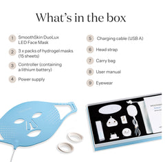 Smootskin DuoLux panel used to target wrinkles and improve texture.
