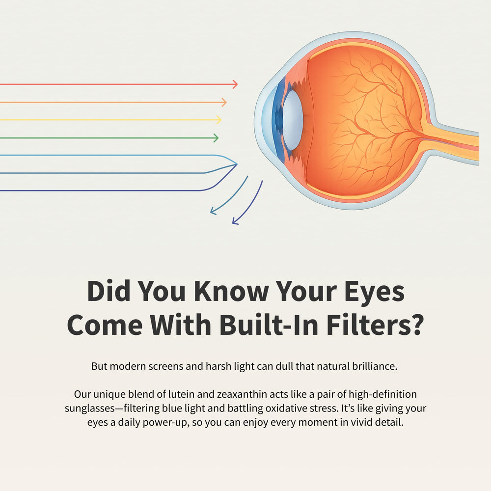 Snap Supplements Eye Health blend illustration emphasizing natural carotenoids supporting eye wellness.