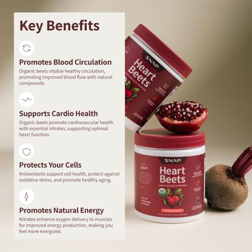 Heart Beets ingredients chart shows beets and pomegranate for antioxidants.