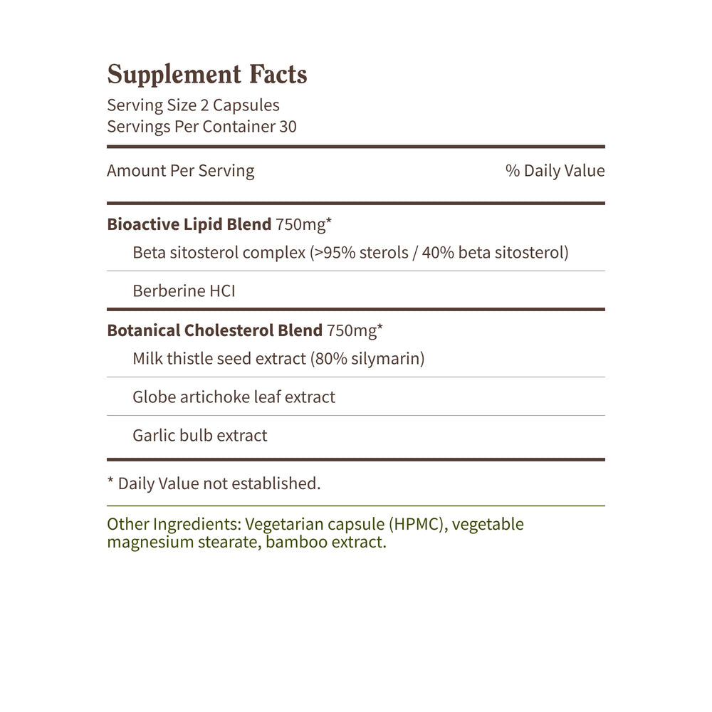 Snap Supplements ingredient panel with resveratrol, dandelion, turmeric and more.