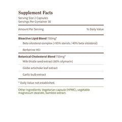 Snap Supplements ingredient panel with resveratrol, dandelion, turmeric and more.