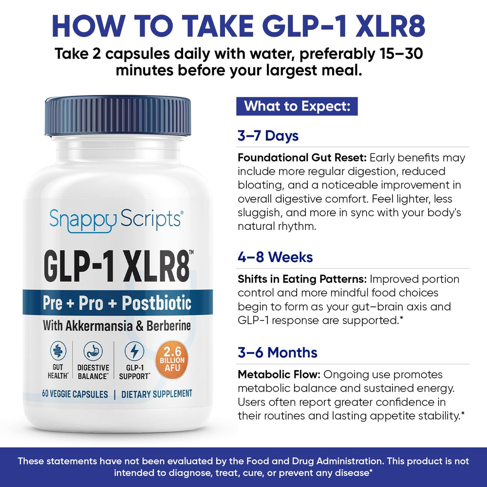 Snappy Scripts GLP-1 XLR8 bottle side view highlighting vegan, non-GMO formula.