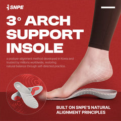 SNPE Arch Support Insoles high arch core provide firm stability for everyday steps.