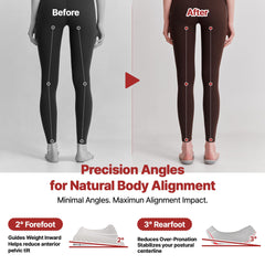 SNPE Arch Support Insoles ideal for walking and standing during long workdays.