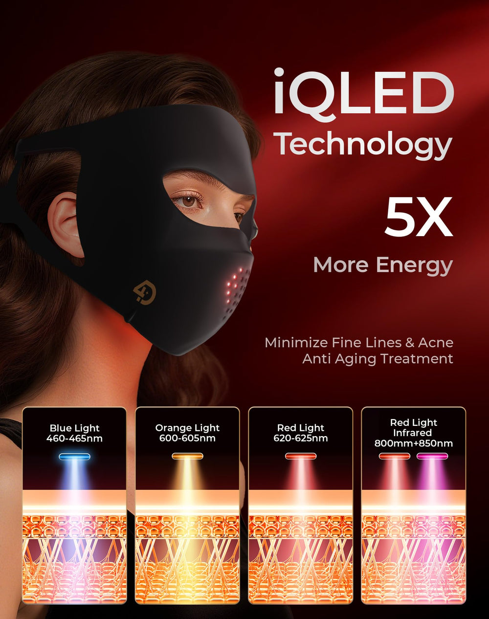 Sobetuar 4D red light mask side view showing comfortable silicone fit for safe sessions.