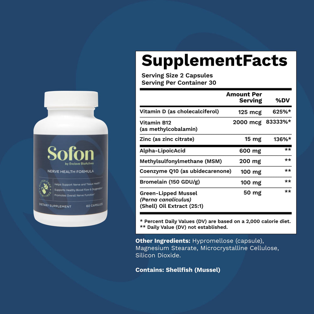 Sofon ingredients label with vitamin D, B12 and zinc.