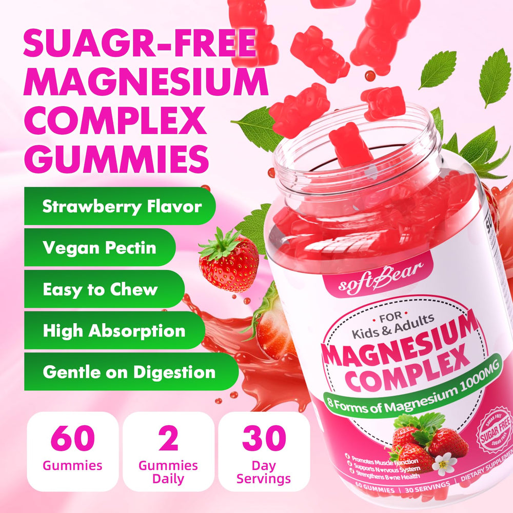 SoftBear Magnesium Complex Gummies serving size visuals showing easy dosing.