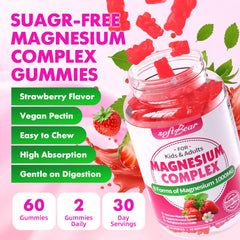 SoftBear Magnesium Complex Gummies serving size visuals showing easy dosing.
