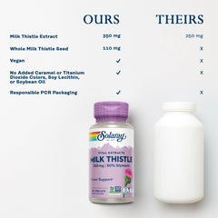 SOLARAY eco-friendly PCR bottle packaging for sustainability