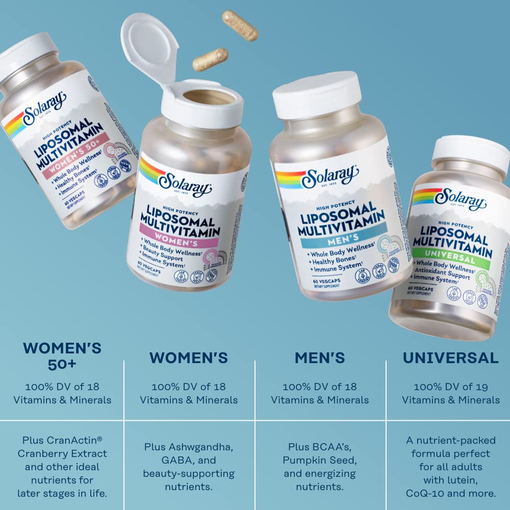SOLARAY PCR bottle packaging emphasizes eco-friendly materials and recycling.